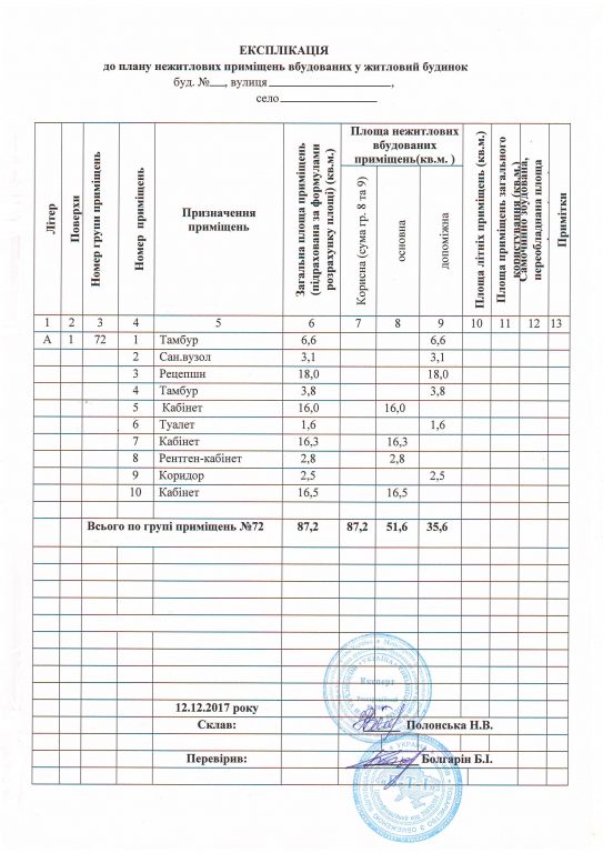 Технический паспорт