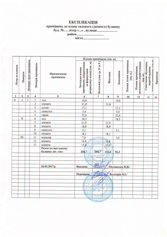 техпаспорт садового дома экспликация